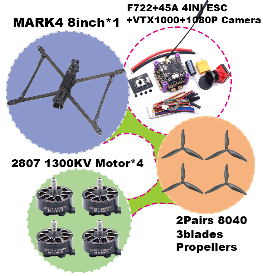 BCUBE MARK4 V2 8/9/10 pulgadas - Foxeer Reaper Extreme 2.5W Vtx reseña y precio